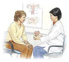 Operatore sanitario che mostra donna modello dell'utero.