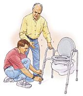 Avere un sedile del water sollevata mettere in Questo proteggerà l'articolazione dell'anca, in modo da utilizzare il bagno sarà più sicuro.